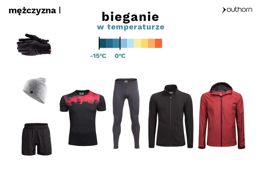 Jak się ubrać na bieganie, aby czuć się komfortowo w każdą pogodę